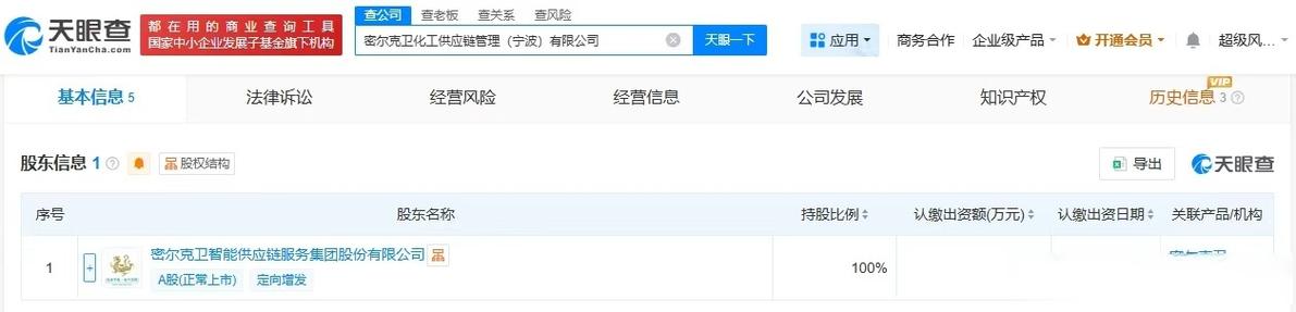 为江震,注册资本500万人民币,经营范围包括供应链管理服务